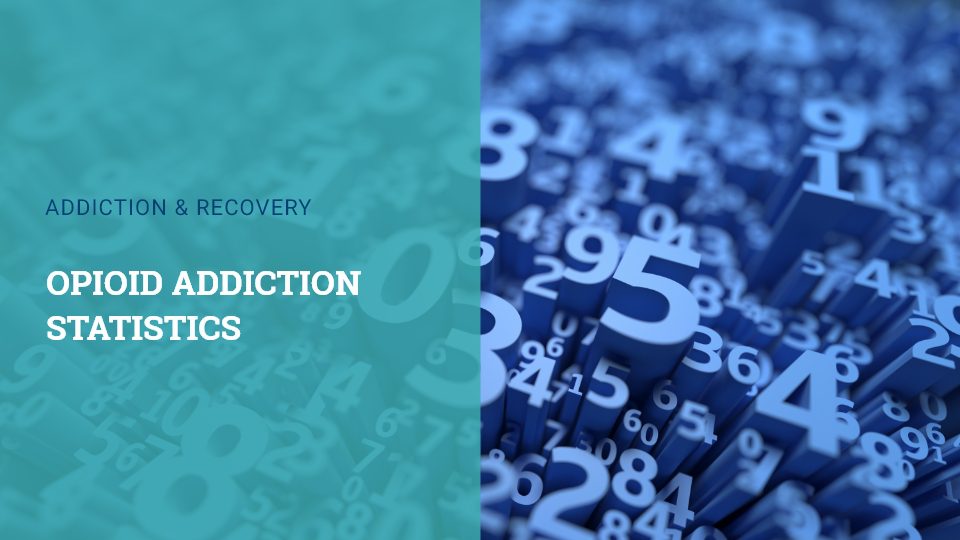 Opioid Addiction Statistics